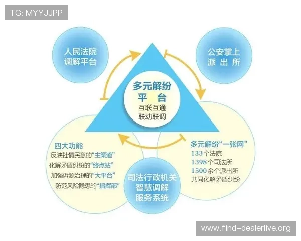 百家平台多平台联动策略解析实现游戏内容的广泛传播与用户覆盖